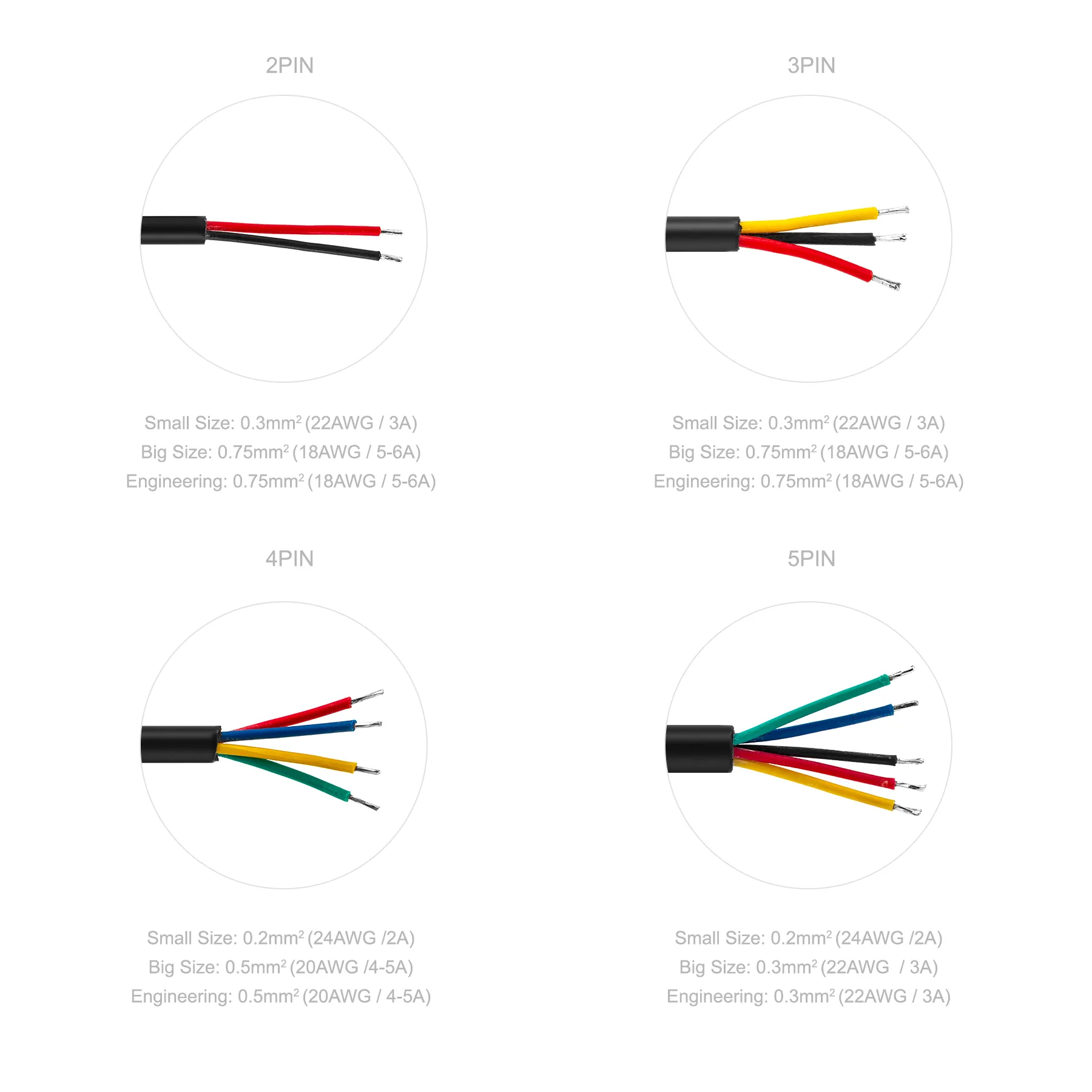 Waterproof IP65 Led Connector 2pin/3pin/4pin/5pin/DC
